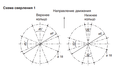 Поворотный круг — фото 4
