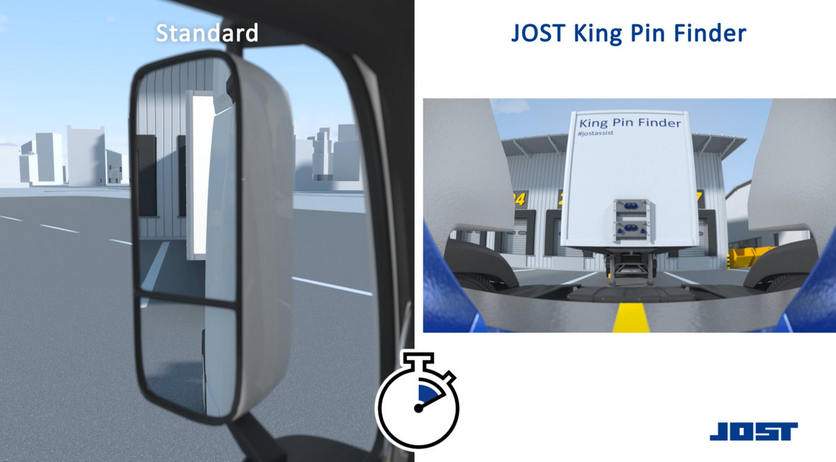 JOST World на Elmia Lastbil 2026: King Pin Finder, электрические опорные лапы и интеллектуальные оси